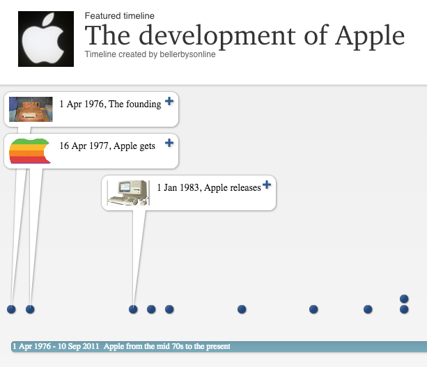 TimeToast The development of Apple timeline